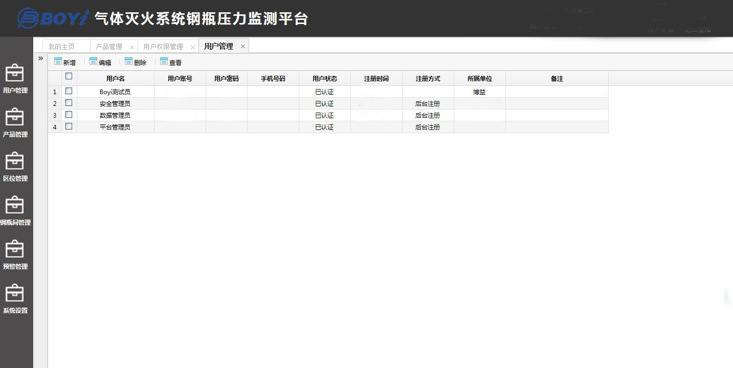 1561607767137094.jpg 2賬號(hào)權(quán)限管理.jpg